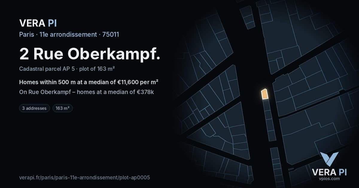 2 Rue Oberkampf, 11e arrondissement at night – the plot lit, the parcels around coloured by the prices near them