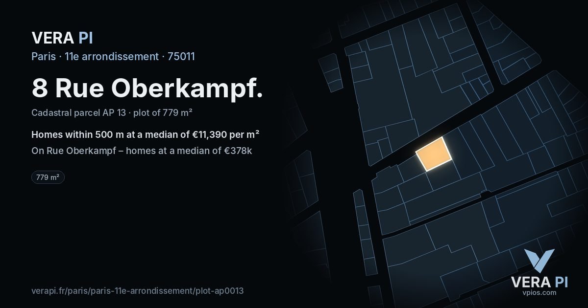 8 Rue Oberkampf, 11e arrondissement at night – the plot lit, the parcels around coloured by the prices near them