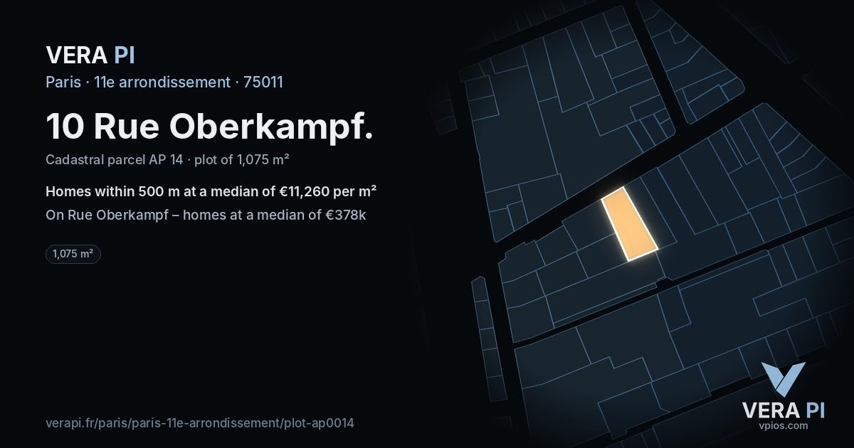 10 Rue Oberkampf, 11e arrondissement at night – the plot lit, the parcels around coloured by the prices near them