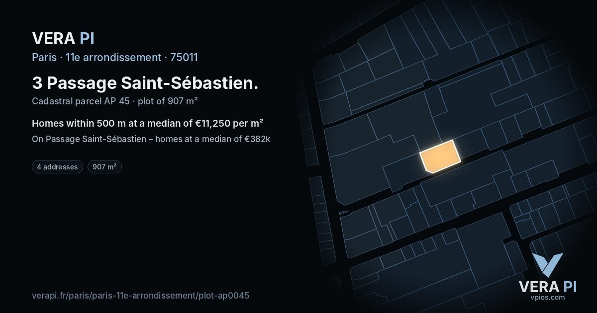 3 Passage Saint-Sébastien, 11e arrondissement at night – the plot lit, the parcels around coloured by the prices near them