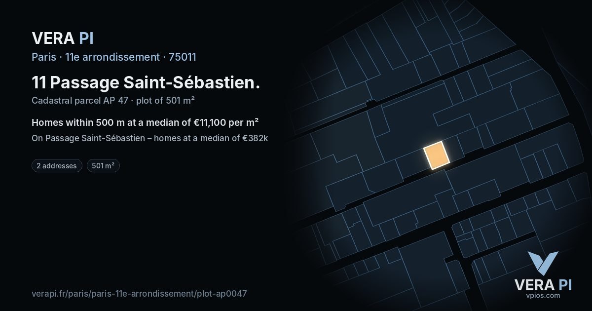 11 Passage Saint-Sébastien, 11e arrondissement at night – the plot lit, the parcels around coloured by the prices near them