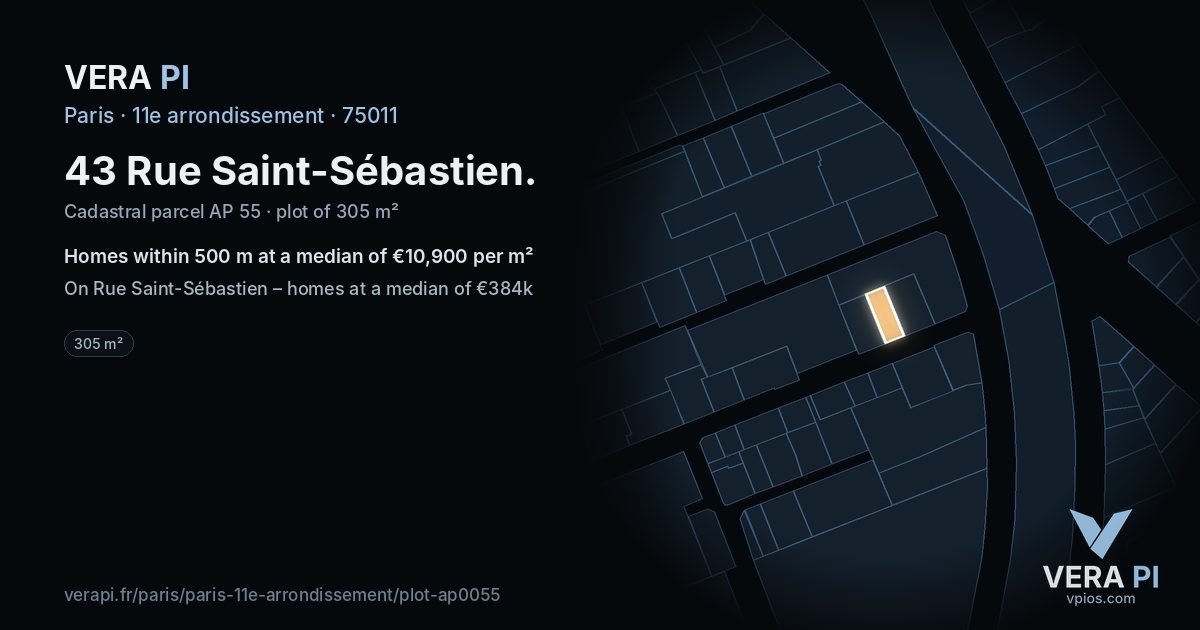 43 Rue Saint-Sébastien, 11e arrondissement at night – the plot lit, the parcels around coloured by the prices near them