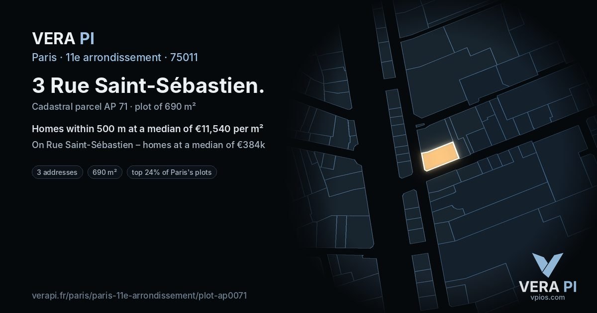 3 Rue Saint-Sébastien, 11e arrondissement at night – the plot lit, the parcels around coloured by the prices near them