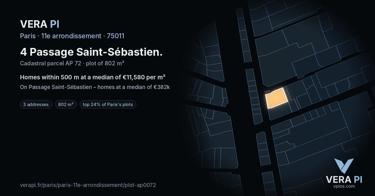 4 Passage Saint-Sébastien, 11e arrondissement at night – the plot lit, the parcels around coloured by the prices near them