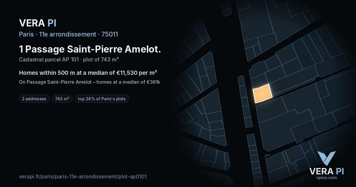 1 Passage Saint-Pierre Amelot, 11e arrondissement at night – the plot lit, the parcels around coloured by the prices near them