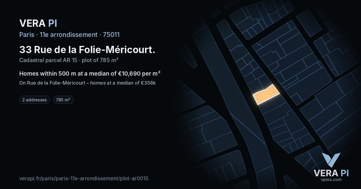 33 Rue de la Folie-Méricourt, 11e arrondissement at night – the plot lit, the parcels around coloured by the prices near them