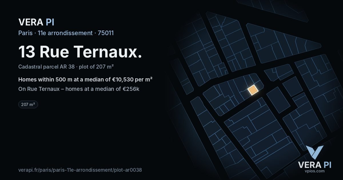 13 Rue Ternaux, 11e arrondissement at night – the plot lit, the parcels around coloured by the prices near them