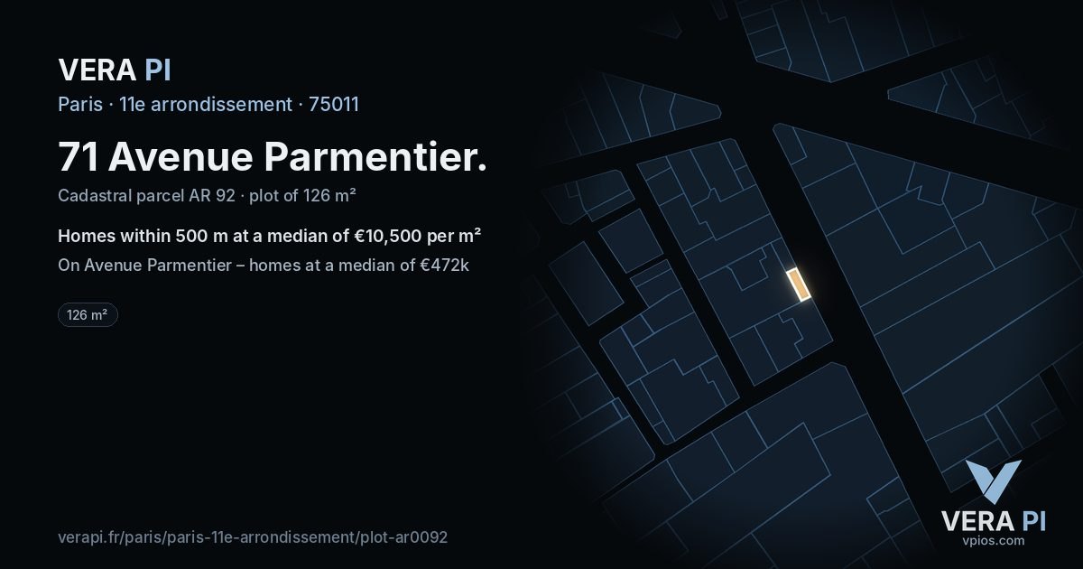 71 Avenue Parmentier, 11e arrondissement at night – the plot lit, the parcels around coloured by the prices near them