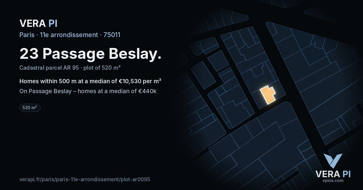 23 Passage Beslay, 11e arrondissement at night – the plot lit, the parcels around coloured by the prices near them