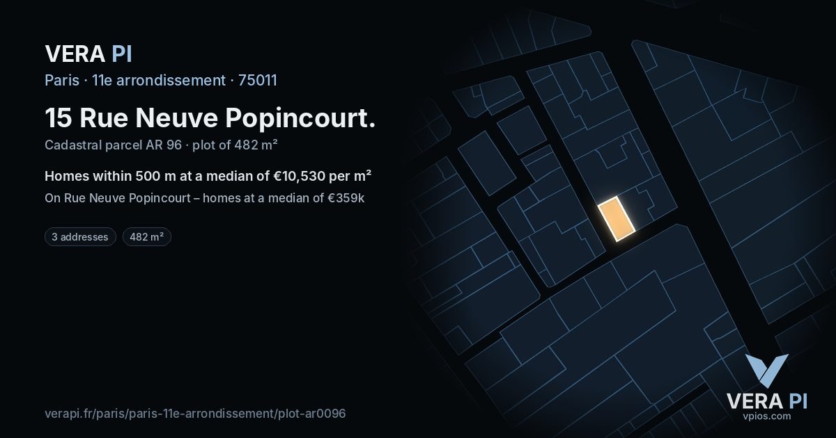 15 Rue Neuve Popincourt, 11e arrondissement at night – the plot lit, the parcels around coloured by the prices near them