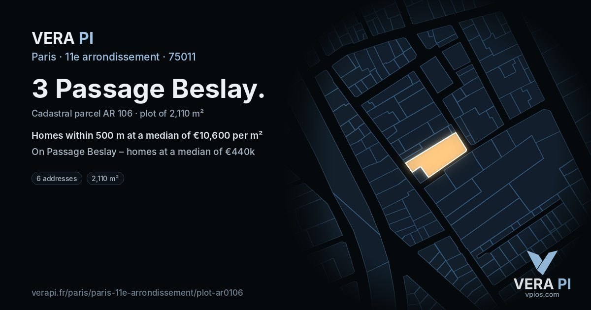 3 Passage Beslay, 11e arrondissement at night – the plot lit, the parcels around coloured by the prices near them