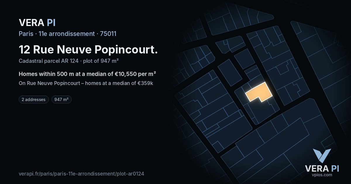 12 Rue Neuve Popincourt, 11e arrondissement at night – the plot lit, the parcels around coloured by the prices near them