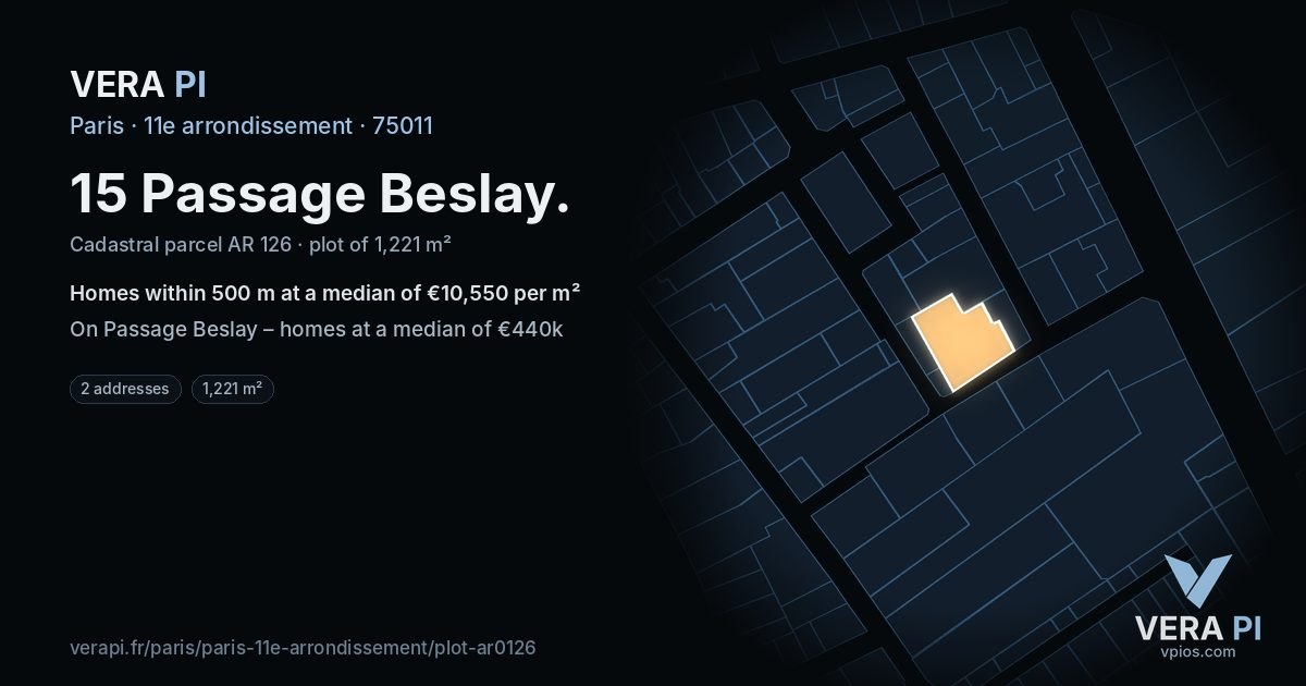 15 Passage Beslay, 11e arrondissement at night – the plot lit, the parcels around coloured by the prices near them