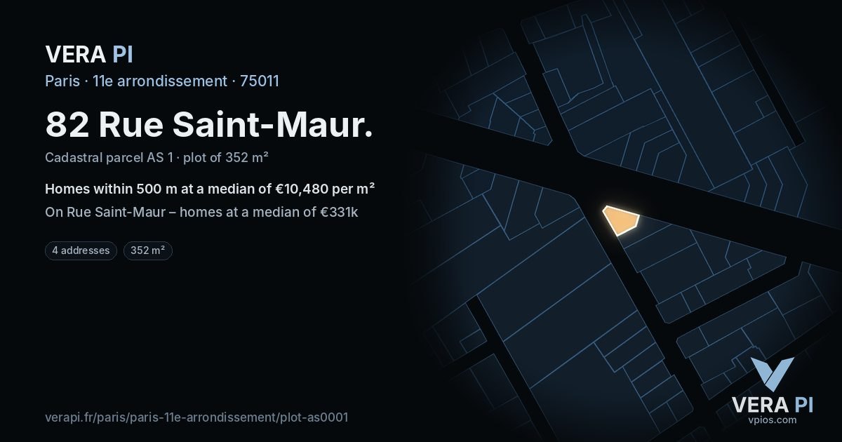 82 Rue Saint-Maur, 11e arrondissement at night – the plot lit, the parcels around coloured by the prices near them