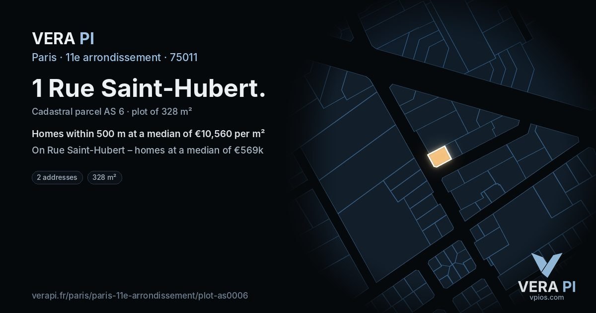 1 Rue Saint-Hubert, 11e arrondissement at night – the plot lit, the parcels around coloured by the prices near them