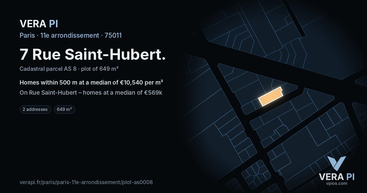 7 Rue Saint-Hubert, 11e arrondissement at night – the plot lit, the parcels around coloured by the prices near them