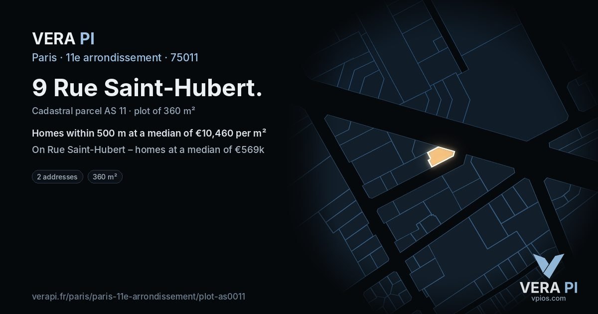 9 Rue Saint-Hubert, 11e arrondissement at night – the plot lit, the parcels around coloured by the prices near them
