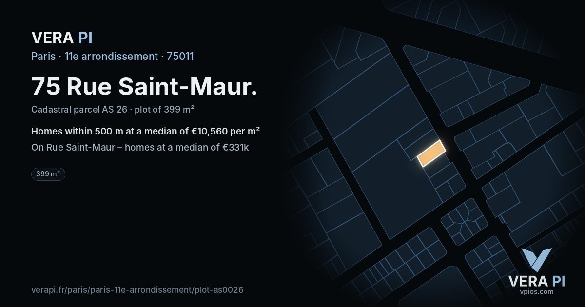 75 Rue Saint-Maur, 11e arrondissement at night – the plot lit, the parcels around coloured by the prices near them