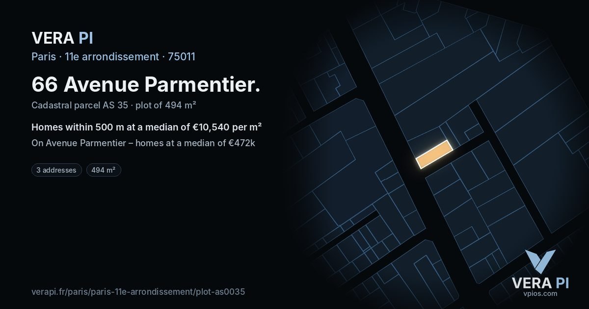 66 Avenue Parmentier, 11e arrondissement at night – the plot lit, the parcels around coloured by the prices near them