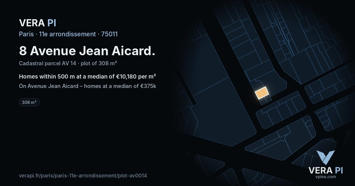 8 Avenue Jean Aicard, 11e arrondissement at night – the plot lit, the parcels around coloured by the prices near them