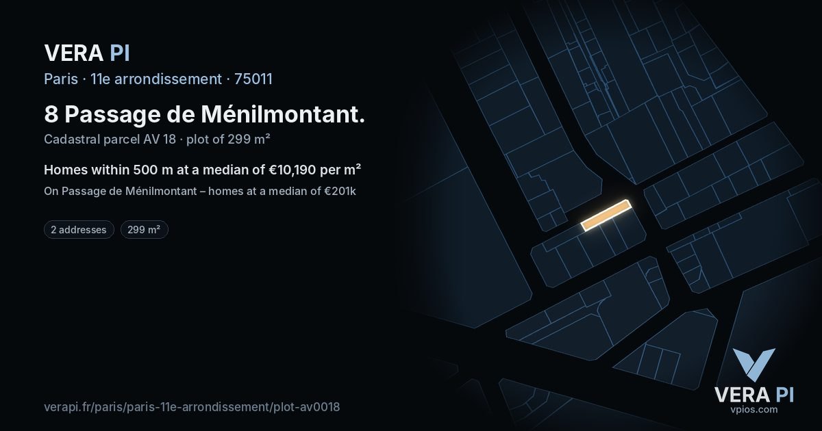 8 Passage de Ménilmontant, 11e arrondissement at night – the plot lit, the parcels around coloured by the prices near them