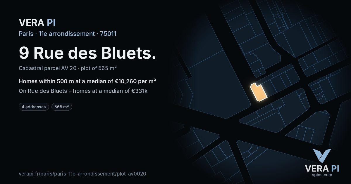 9 Rue des Bluets, 11e arrondissement at night – the plot lit, the parcels around coloured by the prices near them