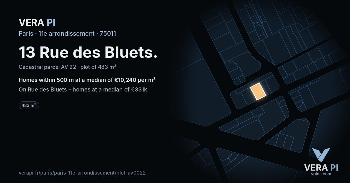 13 Rue des Bluets, 11e arrondissement at night – the plot lit, the parcels around coloured by the prices near them