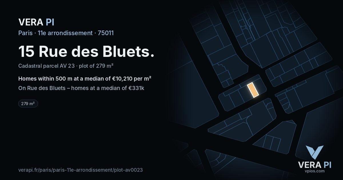 15 Rue des Bluets, 11e arrondissement at night – the plot lit, the parcels around coloured by the prices near them