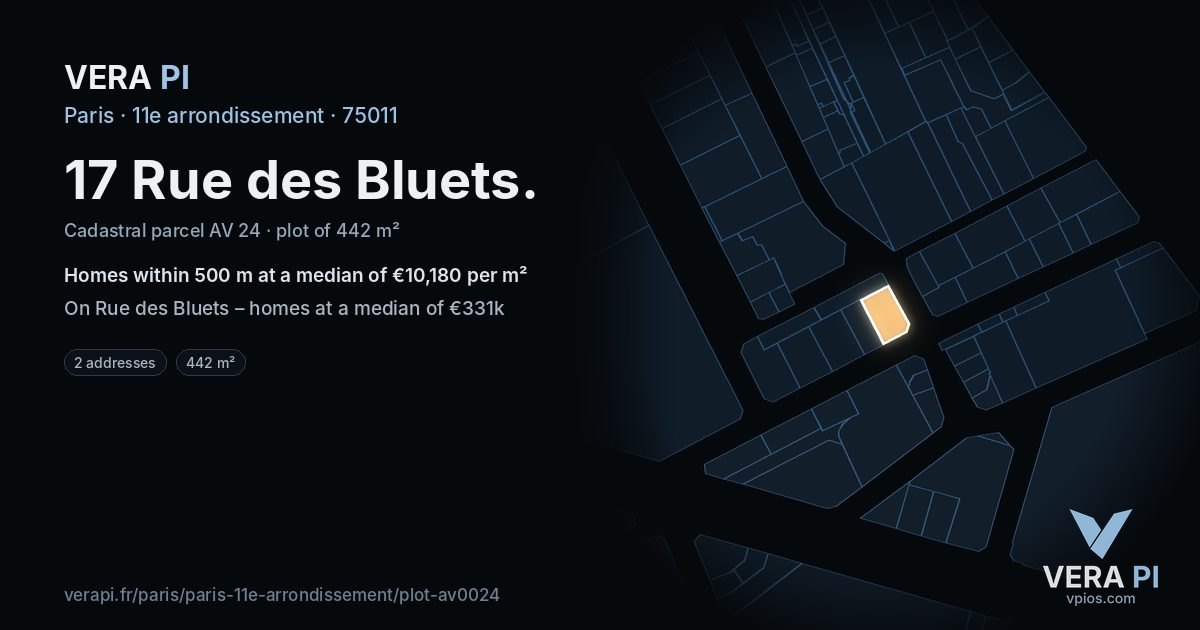 17 Rue des Bluets, 11e arrondissement at night – the plot lit, the parcels around coloured by the prices near them