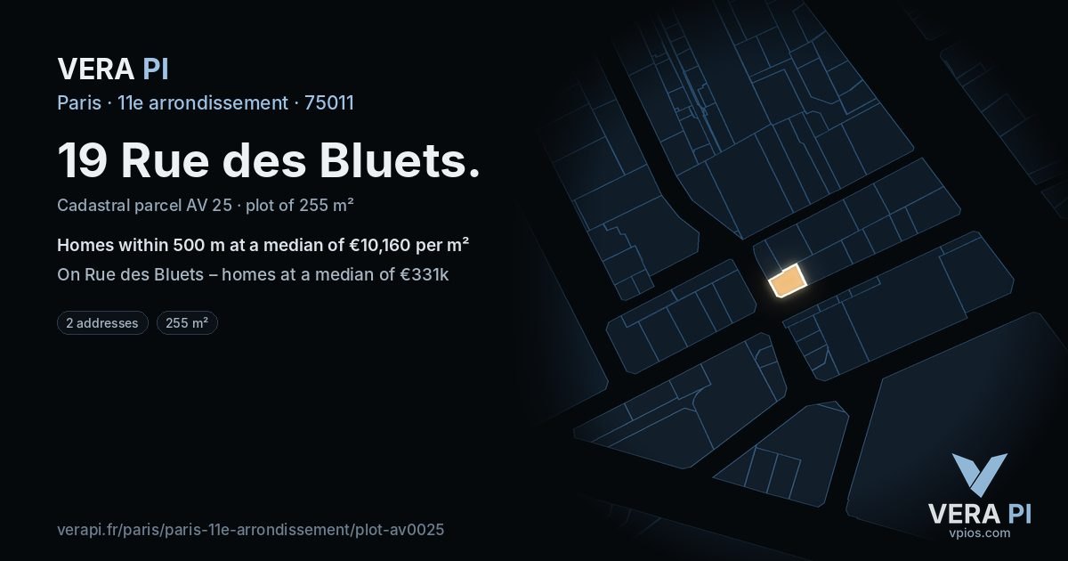 19 Rue des Bluets, 11e arrondissement at night – the plot lit, the parcels around coloured by the prices near them