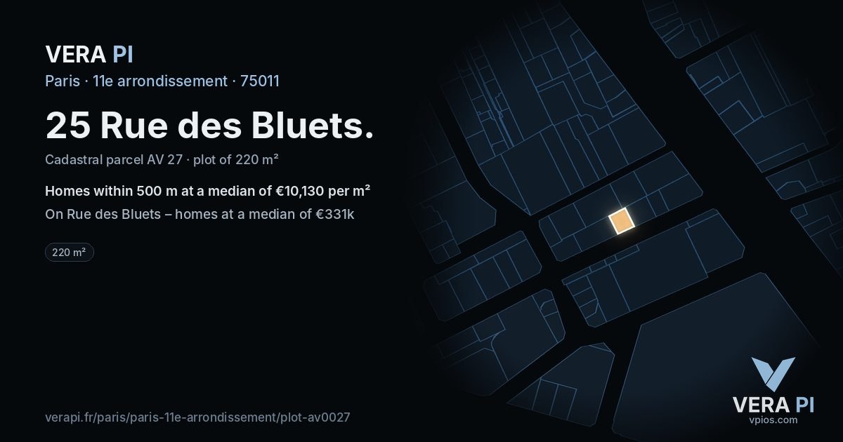 25 Rue des Bluets, 11e arrondissement at night – the plot lit, the parcels around coloured by the prices near them