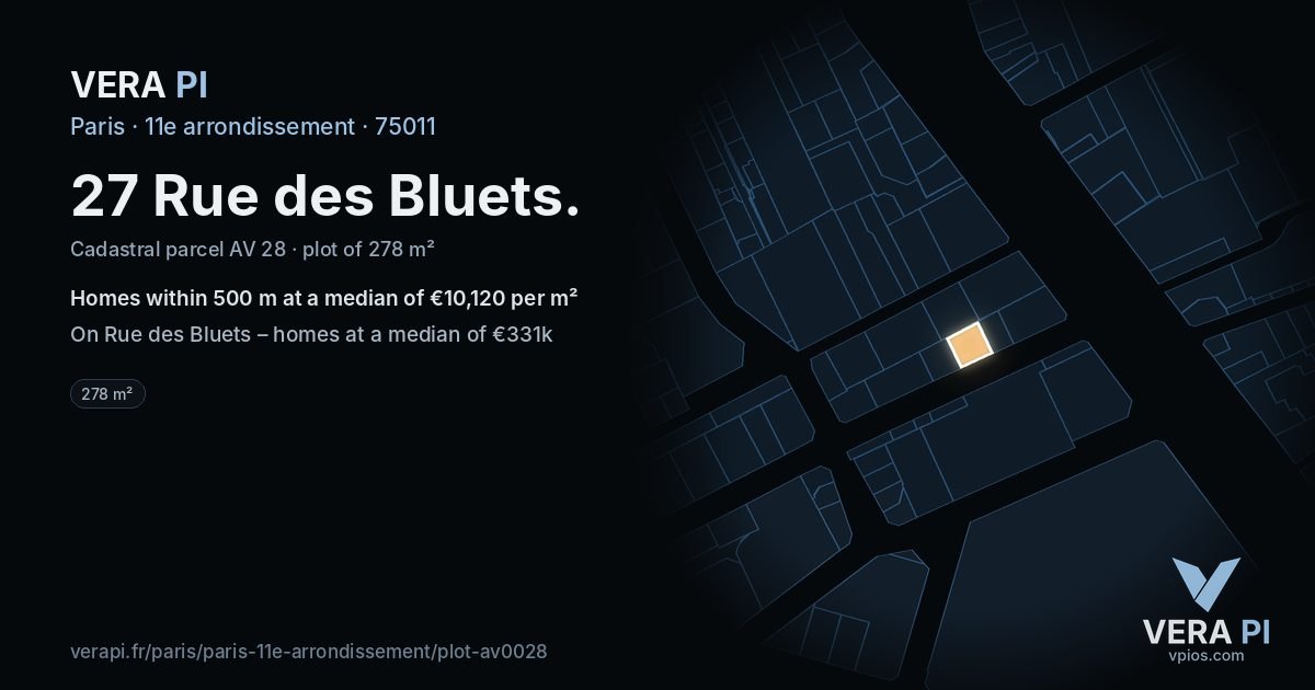 27 Rue des Bluets, 11e arrondissement at night – the plot lit, the parcels around coloured by the prices near them