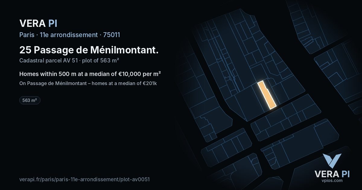25 Passage de Ménilmontant, 11e arrondissement at night – the plot lit, the parcels around coloured by the prices near them