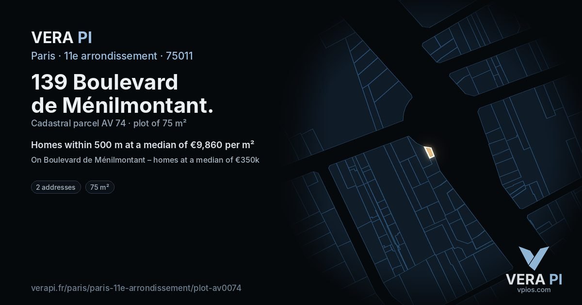 139 Boulevard de Ménilmontant, 11e arrondissement at night – the plot lit, the parcels around coloured by the prices near them
