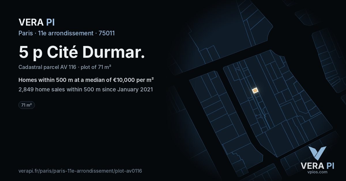 5 p Cité Durmar, 11e arrondissement at night – the plot lit, the parcels around coloured by the prices near them