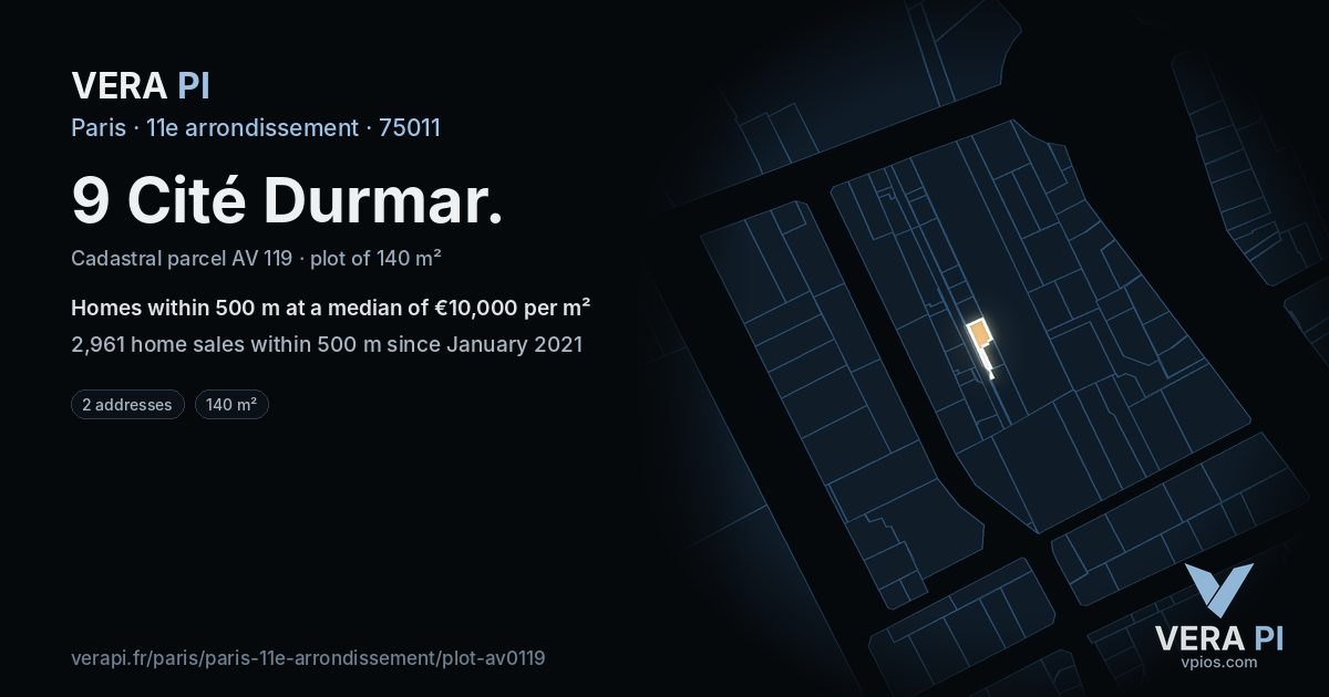 9 Cité Durmar, 11e arrondissement at night – the plot lit, the parcels around coloured by the prices near them