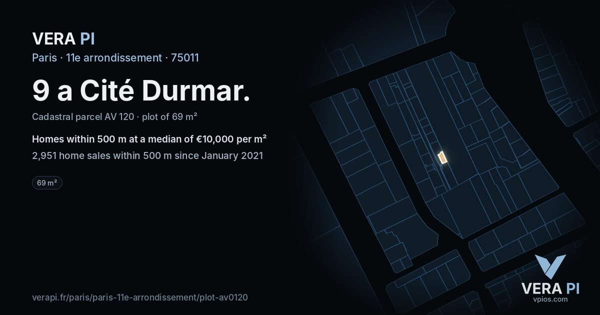 9 a Cité Durmar, 11e arrondissement at night – the plot lit, the parcels around coloured by the prices near them