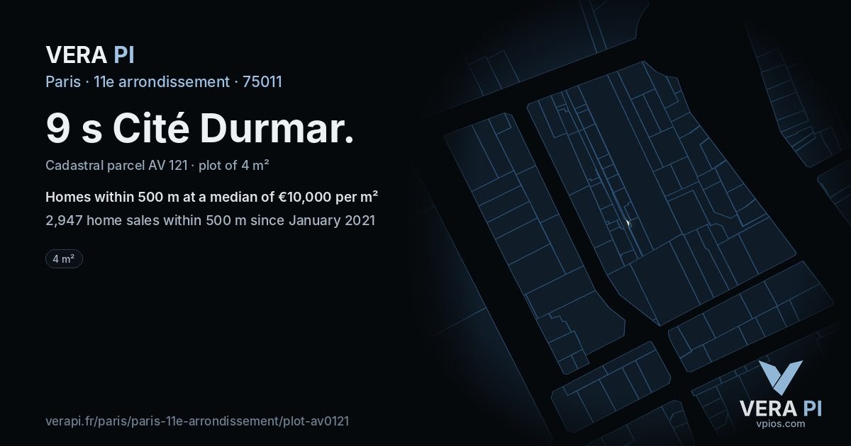 9 s Cité Durmar, 11e arrondissement at night – the plot lit, the parcels around coloured by the prices near them