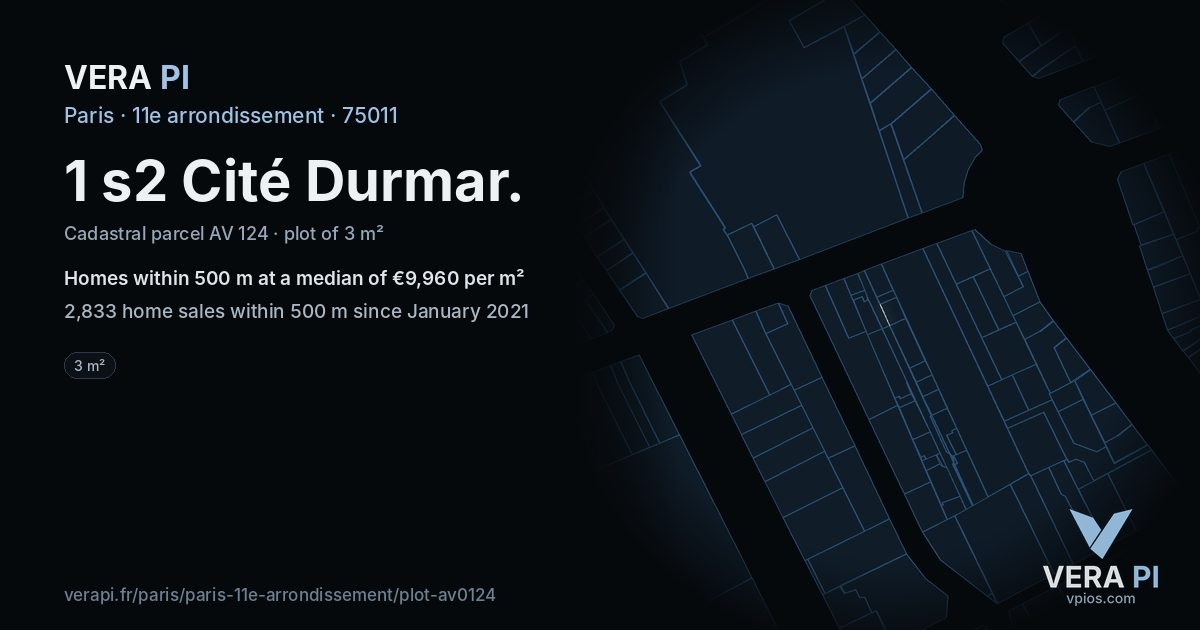 1 s2 Cité Durmar, 11e arrondissement at night – the plot lit, the parcels around coloured by the prices near them