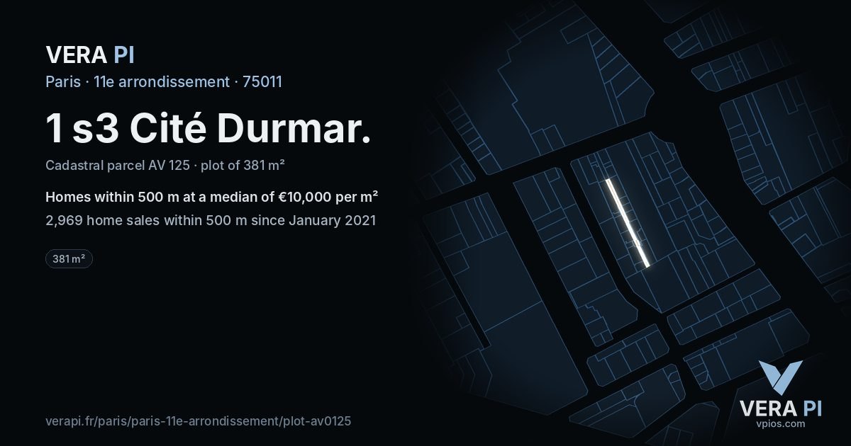 1 s3 Cité Durmar, 11e arrondissement at night – the plot lit, the parcels around coloured by the prices near them