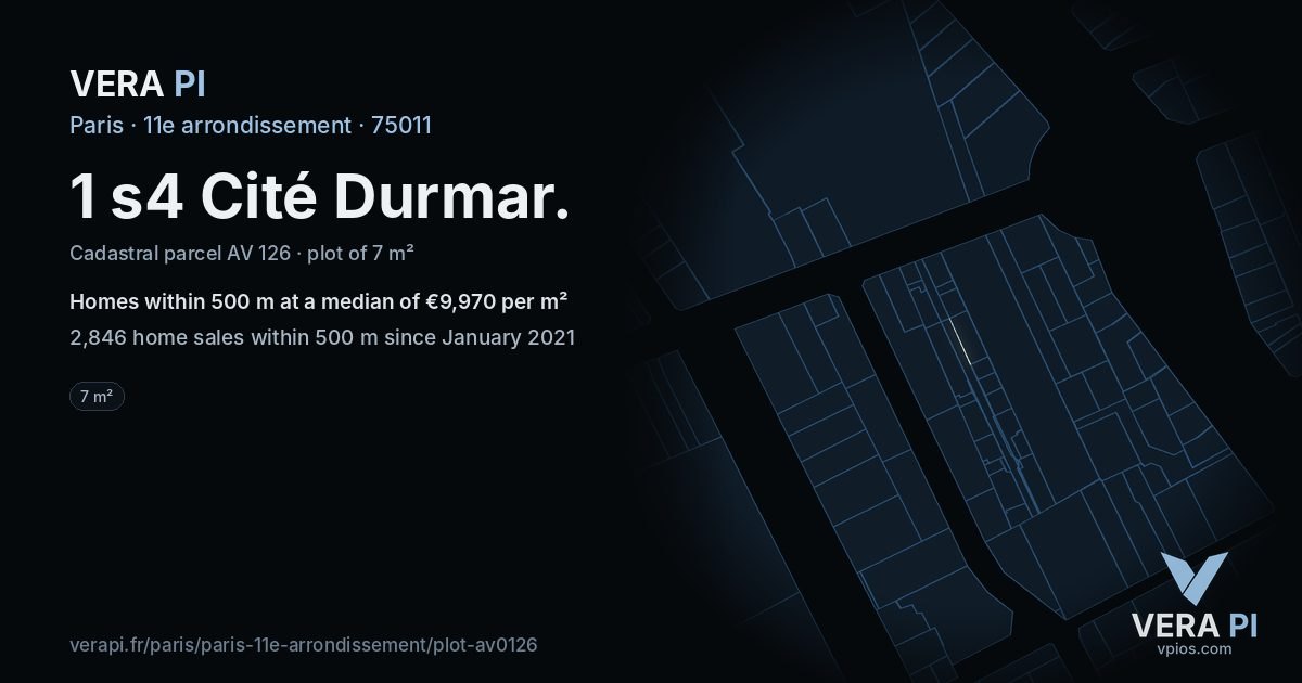 1 s4 Cité Durmar, 11e arrondissement at night – the plot lit, the parcels around coloured by the prices near them