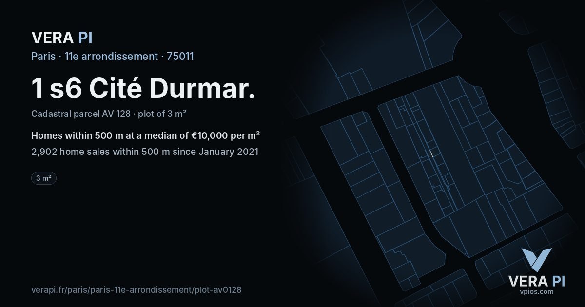 1 s6 Cité Durmar, 11e arrondissement at night – the plot lit, the parcels around coloured by the prices near them