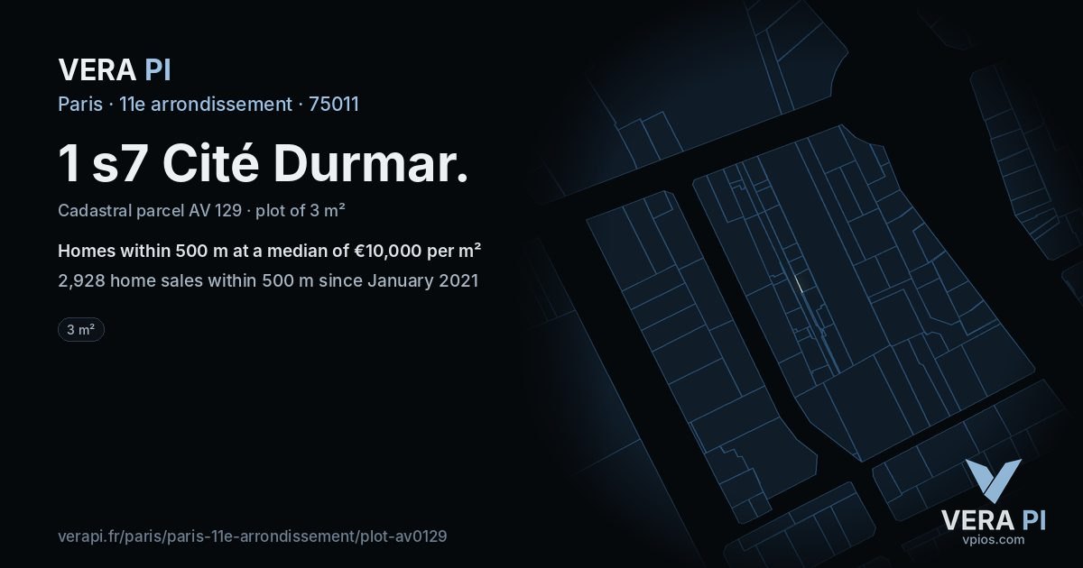 1 s7 Cité Durmar, 11e arrondissement at night – the plot lit, the parcels around coloured by the prices near them