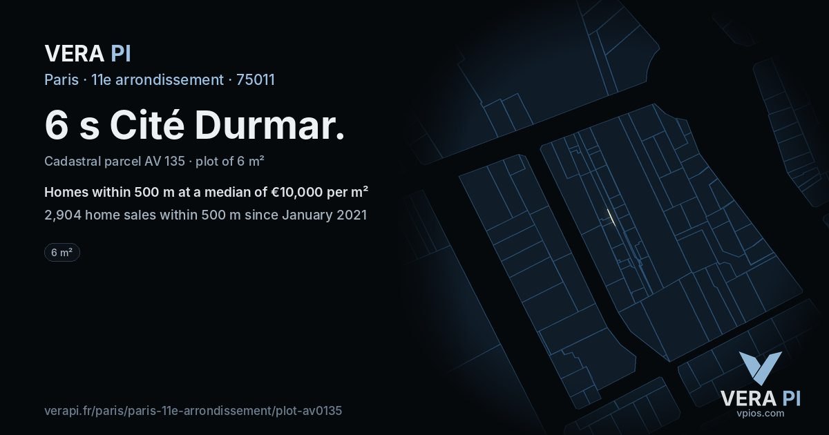 6 s Cité Durmar, 11e arrondissement at night – the plot lit, the parcels around coloured by the prices near them