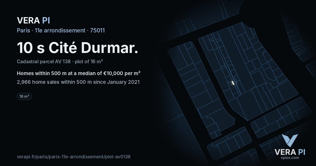 10 s Cité Durmar, 11e arrondissement at night – the plot lit, the parcels around coloured by the prices near them
