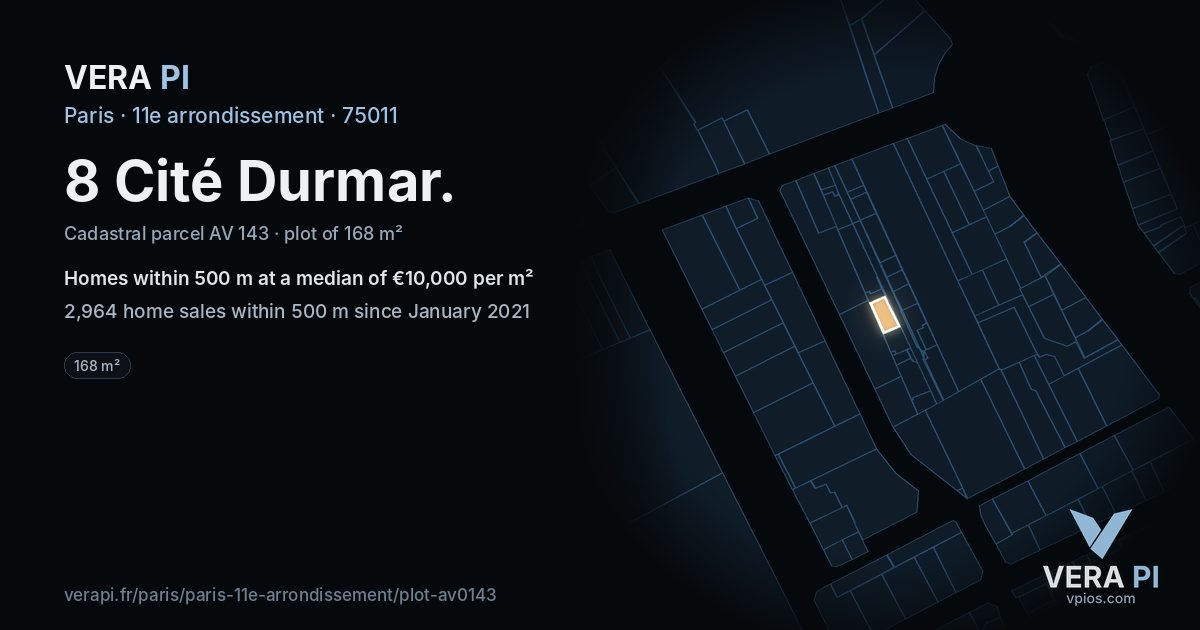 8 Cité Durmar, 11e arrondissement at night – the plot lit, the parcels around coloured by the prices near them