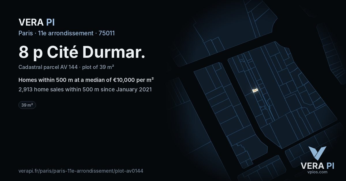 8 p Cité Durmar, 11e arrondissement at night – the plot lit, the parcels around coloured by the prices near them