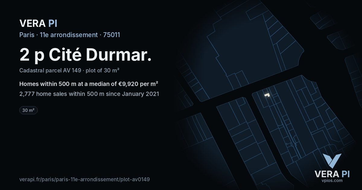 2 p Cité Durmar, 11e arrondissement at night – the plot lit, the parcels around coloured by the prices near them