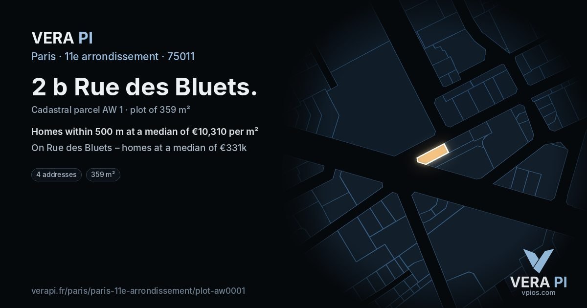 2 b Rue des Bluets, 11e arrondissement at night – the plot lit, the parcels around coloured by the prices near them