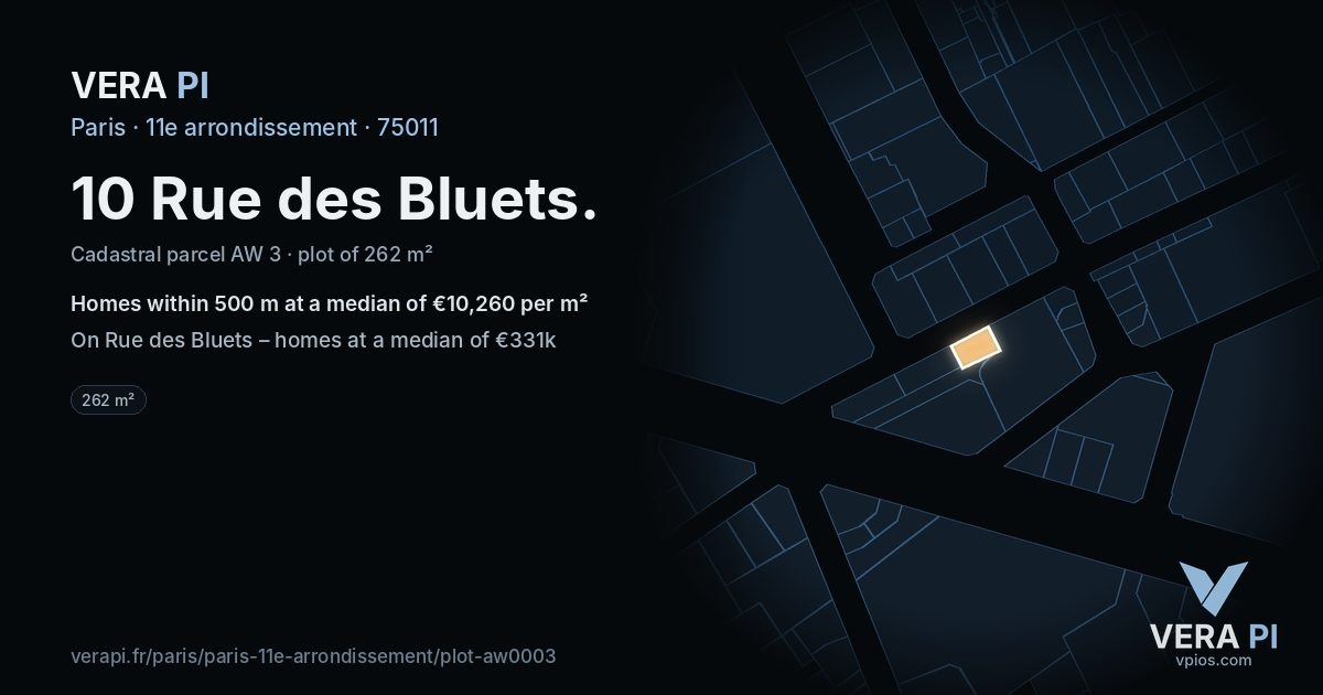 10 Rue des Bluets, 11e arrondissement at night – the plot lit, the parcels around coloured by the prices near them